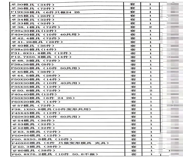 不銹鋼厚管規(guī)格表